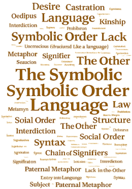 The Symbolic