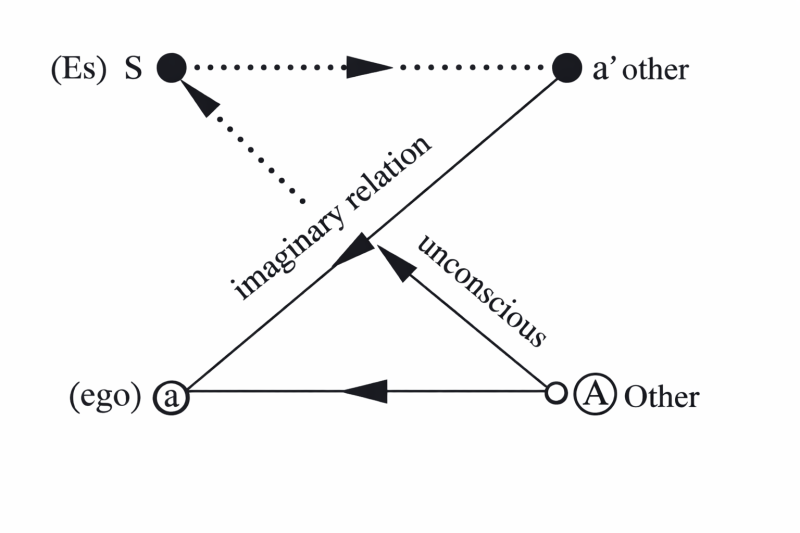File:Lacan-Schema-L.png