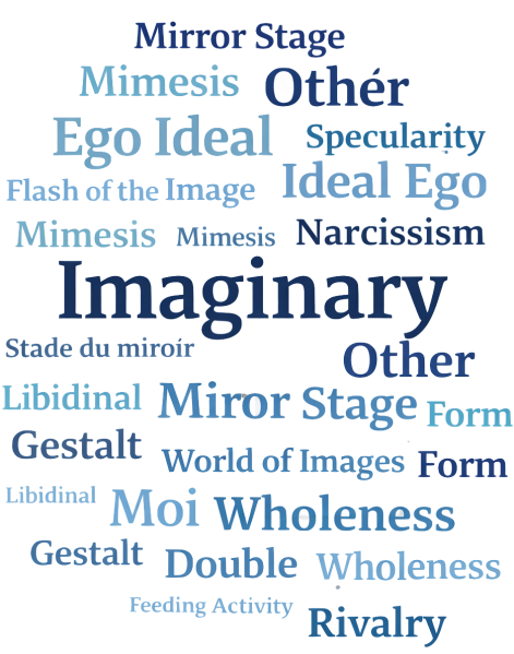 File:Imaginary worldcloud3.png